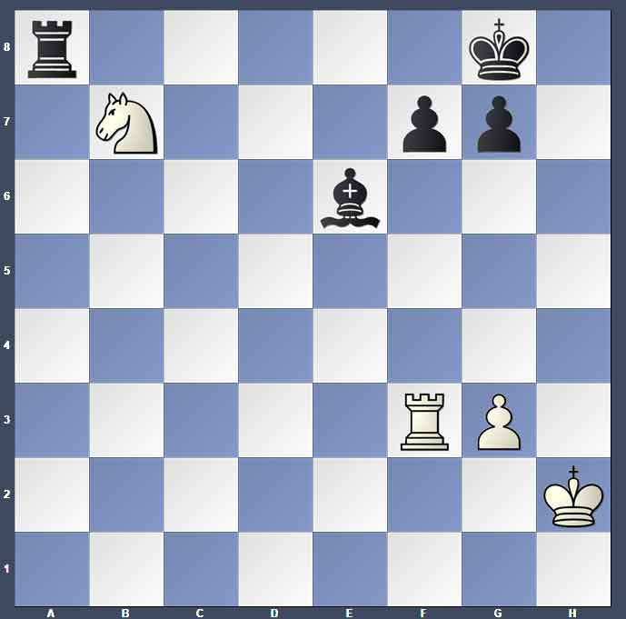 آموزش حمله دوگانه شطرنج