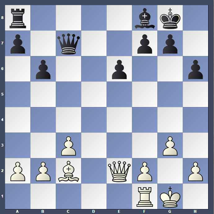 آموزش تاکتیک حمله دوگانه شطرنج توسط مدرسه شطرنج 