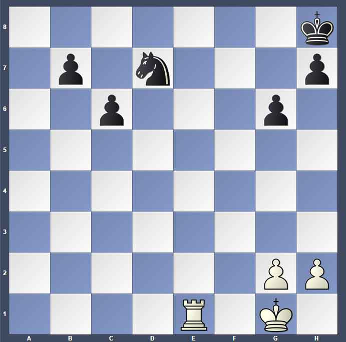 آموزش حمله دوجانبه در شطرنج توسط خانه شطرنج 