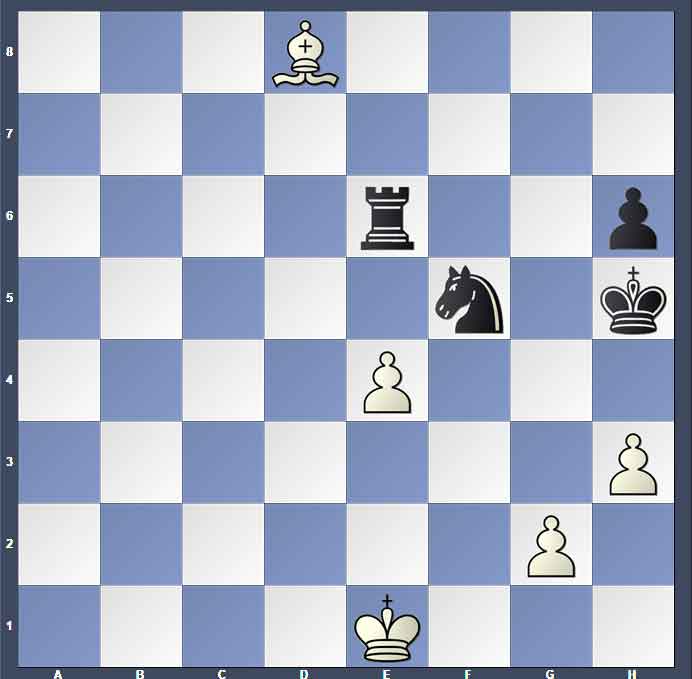 آموزش حمله دوگانه با اسب یا پیاده- مفهوم چنگال در شطرنج