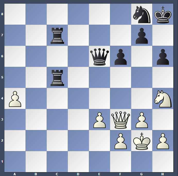 آموزش حمله دوگانه وزیر و اسب در شطرنج توسط مدرسه شطرنج 