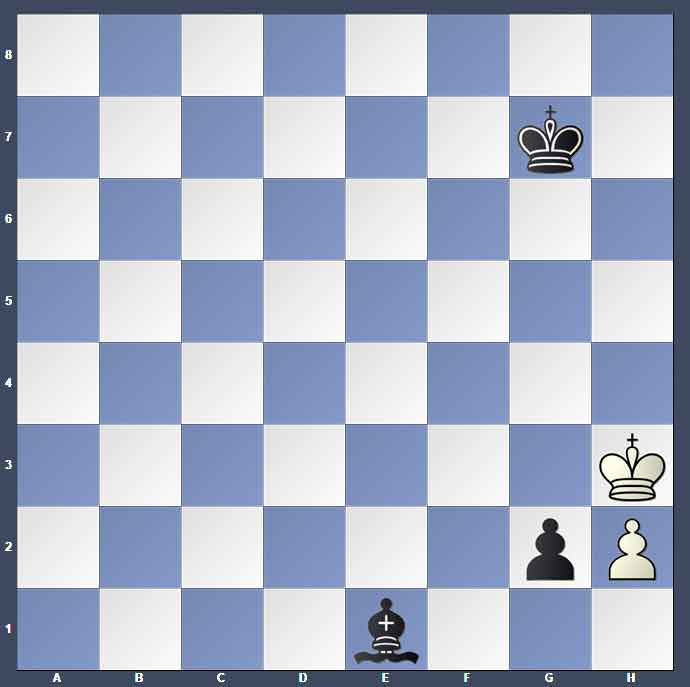 تاکتیک حمله دوجانبه-باشگاه شطرنج 