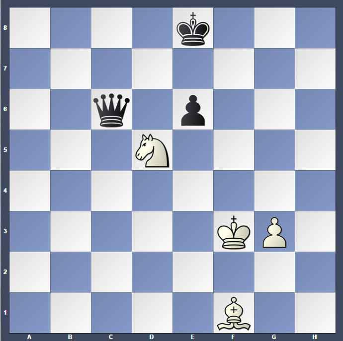 آموزشچنگال و تاکتیک حمله دوجانبه- باشگاه شطرنج