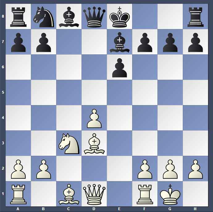 آموزش حمله برخاست شطرنج توسط مدرسه شطرنج