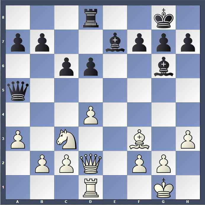 آموزش حمله برخاستی در شطرنج توسط خانه شطرنج