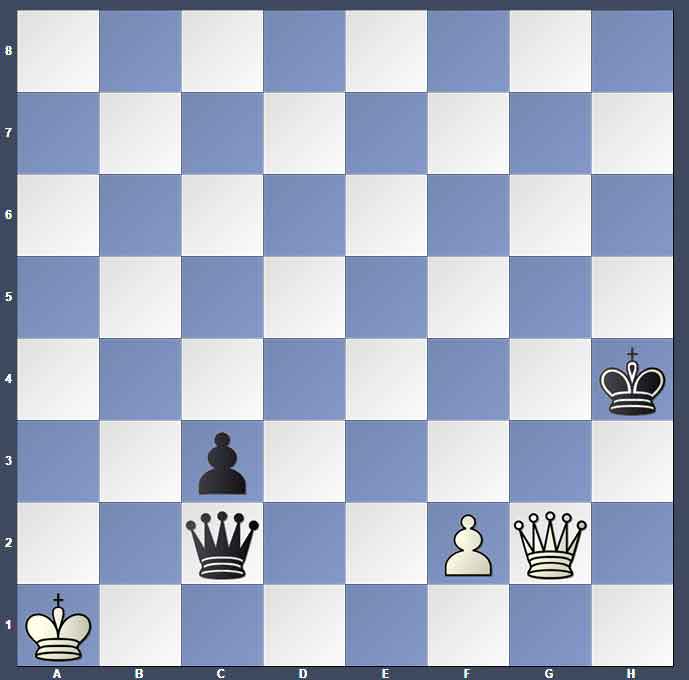مفهوم حمله ی برخاست در شطرنج- باشگاه شطرنج 