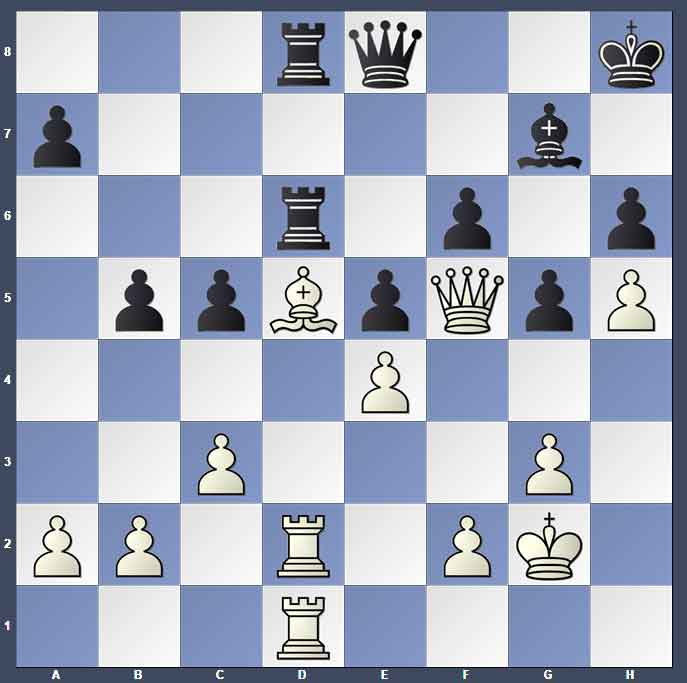 حمله برخاست در شطرنج- باشگاه شطرنج