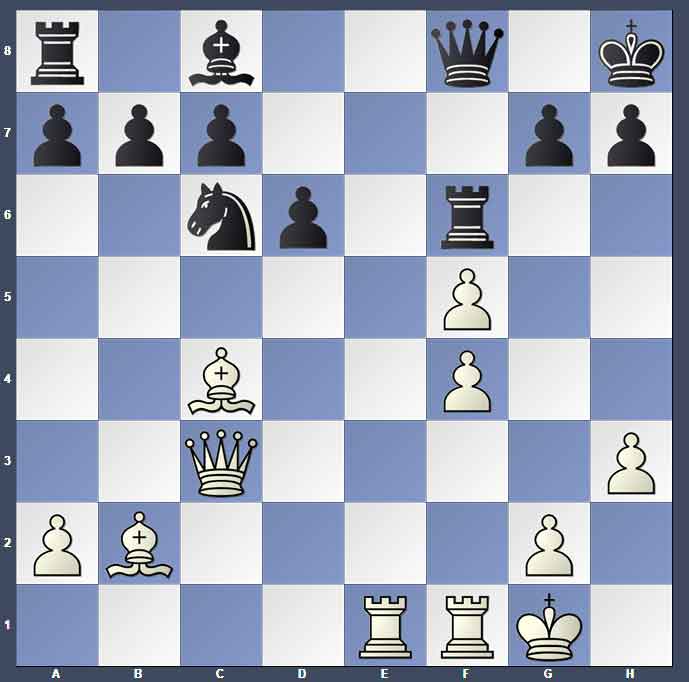ترکیب های شطرنج در سلسله آموزش های باشگاه شطرنج