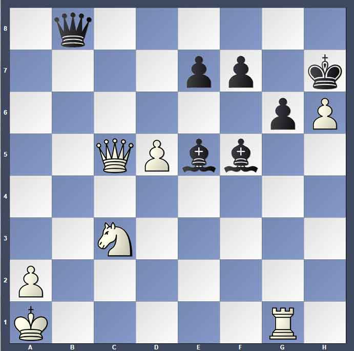 آموزش ترکیب در شطرنج