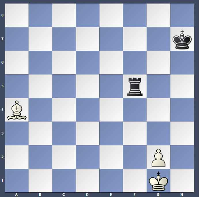 آموزش مهره آچمز شده در مباحث آموزش حرفه ای باشگاه شطرنج