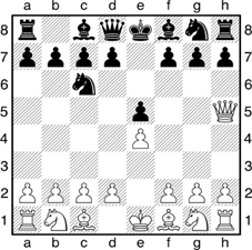 آموزش حرفه ای بهترین تاکتیک مات در شطرنج توسط مدرسه شطرنج 