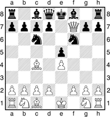 آموزش مات به روش ناپلئونی- خانه شطرنج