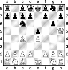 آموزش دفاع در برابر مات ناپلئونی شطرنج توسط تیم مدرسه شطرنج