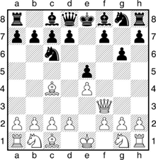 آموزش کیش و مات ناپلئونی- مدرسه شطرنج 
