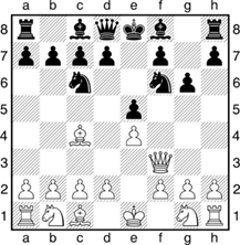 روش مات ناپلئونی در شطرنج- باشگاه شطرنج ایران