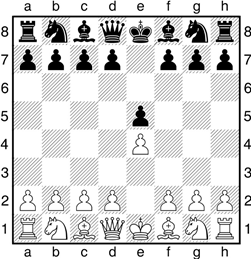نحوه شروع بازی شطرنج در مباحث آموزشی مدرسه شطرنج