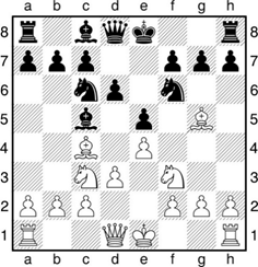 آموزش قوانین شروع بازی شطرنج توسط آموزشگاه شطرنج 