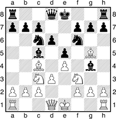اصول و قواعد شروع بازی شطرنج- خانه شطرنج 