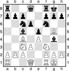 ترفندهای شروع بازی و اشتباهات رایج در شروع بازی شطرنج- مدرسه شطرنج 