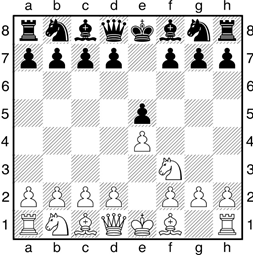 آموزش شروع بازی شطرنج توسط مدرسه شطرنج 