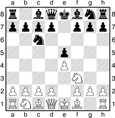 آموزش شروع بازی شطرنج در مباحث آموزش شطرنج کودکان توسط مدرسه شطرنج