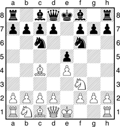 چگونه شروع بازی شطرنج را انجام دهیم