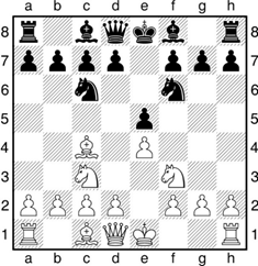 بهترین تاکتیک های شروع بازی شطرنج توسط مدرسه شطرنج 