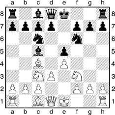 اصول شروع بازی شطرنج در سلسله آموزش های حرفه ای مدرسه شطرنج