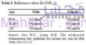 Esr در آزمایش خون چیست، دلایل بالا بودن ESR در آزمایش خون