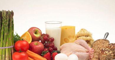 جدول کالری مواد غذایی | کالری چیست و چگونه محاسبه می شود؟